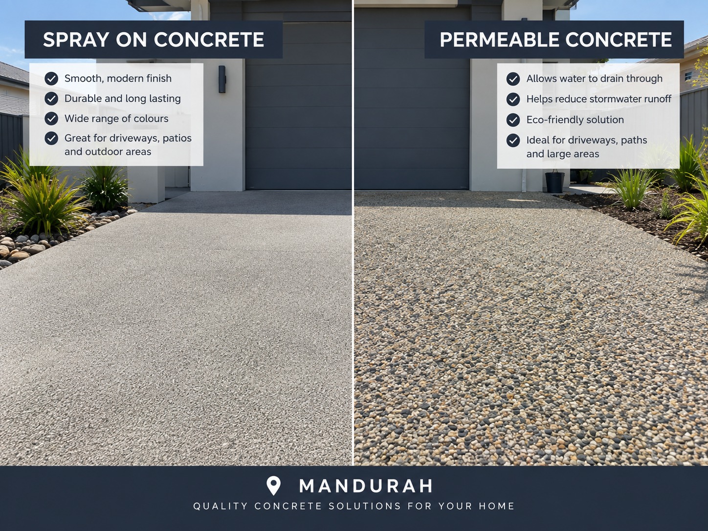 Side-by-side comparison of two Mandurah driveways: spray-on concrete, listed as a smooth modern finish that is durable, available in a wide range of colours and suited to driveways, patios and outdoor areas; and permeable concrete, listed as allowing water to drain through, reducing stormwater runoff, eco-friendly and suited to driveways, paths and large areas